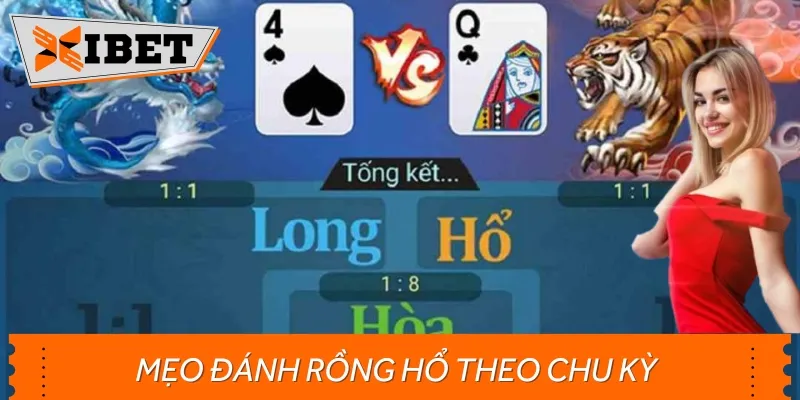 Mẹo Đánh Rồng Hổ Theo Chu Kỳ: Bí Kíp Chuyên Gia Phân Tích